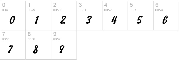 Doedel Pro numbers 0-9 preview