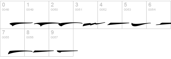 Doedel Swash numbers 0-9 preview