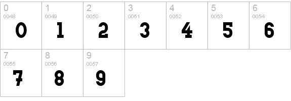 Doergon numbers 0-9 preview