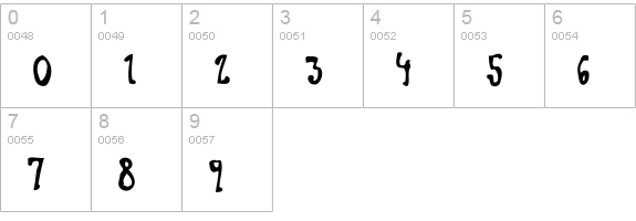 Dogfont-wide numbers 0-9 preview