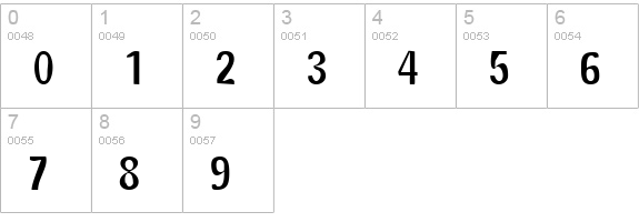 Doggy Regular numbers 0-9 preview