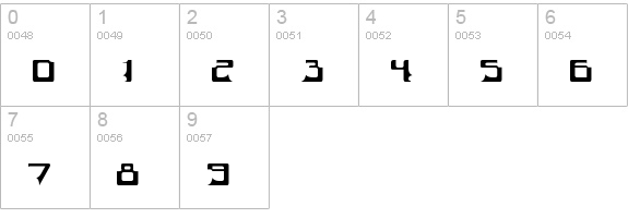 Dogma numbers 0-9 preview