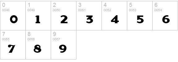 DogmaBold numbers 0-9 preview