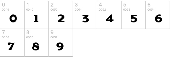 DogmaBold Bold numbers 0-9 preview