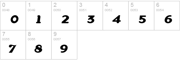 DogmaScriptBold numbers 0-9 preview