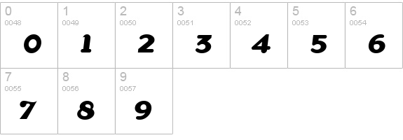 DogmaScriptBold Bold numbers 0-9 preview