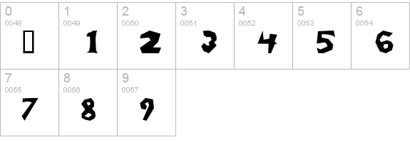 Dogs on Mars? numbers 0-9 preview