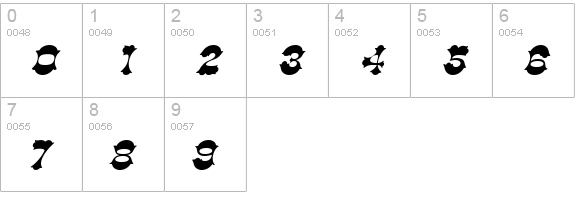 Dogwood Italic numbers 0-9 preview
