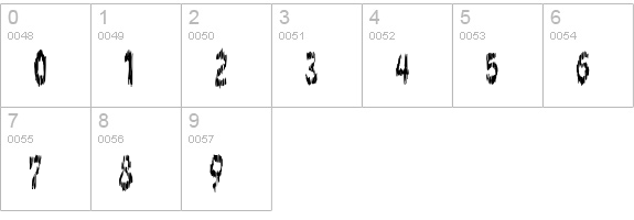DOKTOR terror numbers 0-9 preview