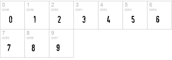 Dole numbers 0-9 preview