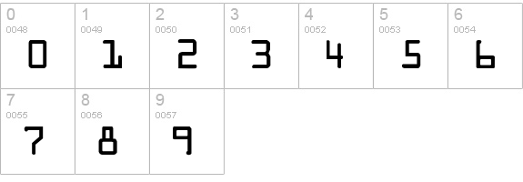 Dolomit numbers 0-9 preview