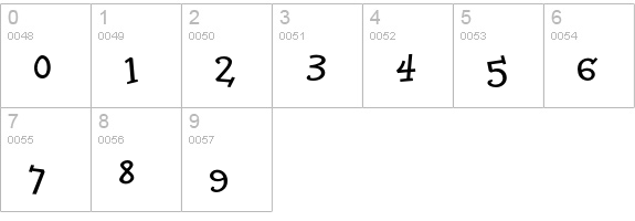 DoloresBold numbers 0-9 preview
