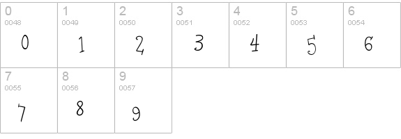 DoloresLight numbers 0-9 preview
