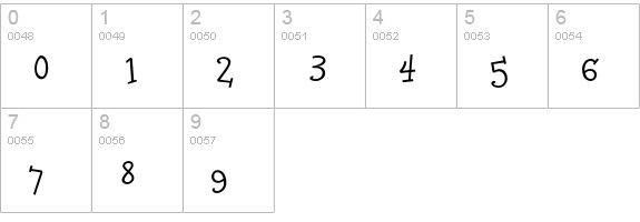 DoloresRegular numbers 0-9 preview