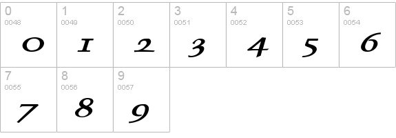 Dolphin Extended Bold Italic numbers 0-9 preview