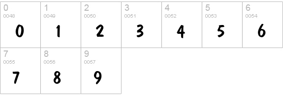 Dom Casual numbers 0-9 preview