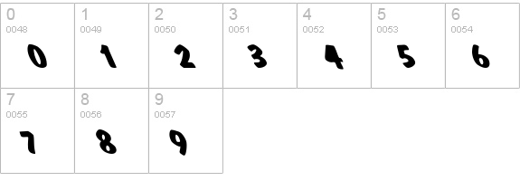 Dom Casual Extreme Lefty numbers 0-9 preview