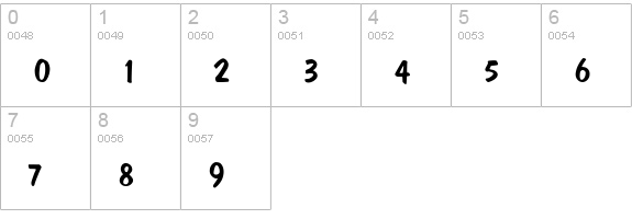 DomCasual-Thin numbers 0-9 preview