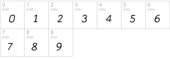 Domestos98-ThinItalic numbers 0-9 preview