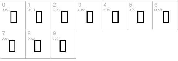Domino normal kursiv omrids numbers 0-9 preview