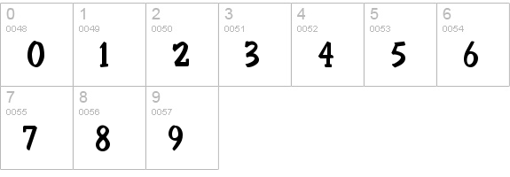 Don Semiformal numbers 0-9 preview