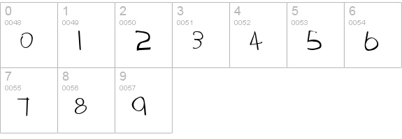 Donald numbers 0-9 preview