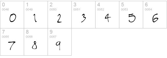DonaldsHand Regular numbers 0-9 preview