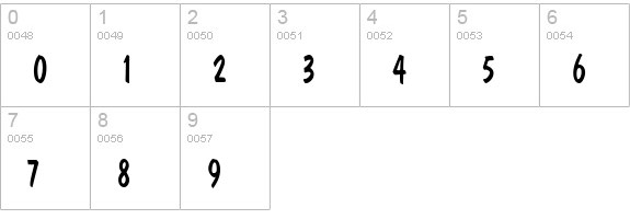 DonCasualCondensed numbers 0-9 preview