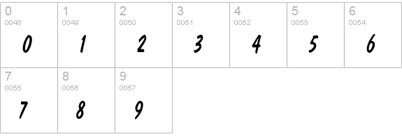 DonCasualCondensed Italic numbers 0-9 preview