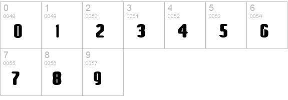 Donut numbers 0-9 preview
