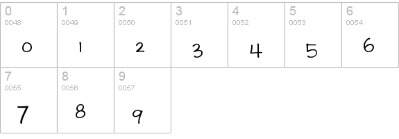 Doodolonomy Fred numbers 0-9 preview
