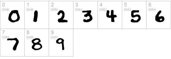DOOFUS numbers 0-9 preview