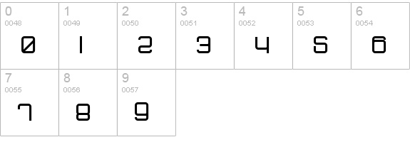 dopenakedfoul numbers 0-9 preview