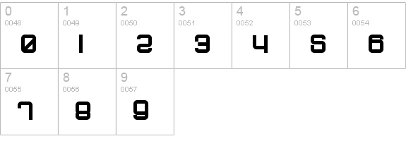 dopenakedfoul phat numbers 0-9 preview