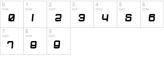 dopenakedfoul phatrelaxed numbers 0-9 preview