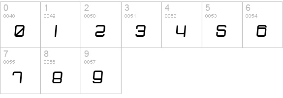 dopenakedfoul relaxed numbers 0-9 preview