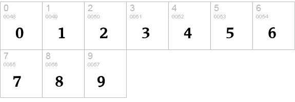 Dor Regular numbers 0-9 preview