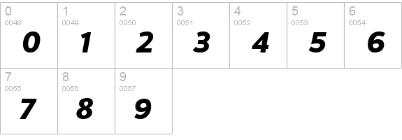Doradani Bl Italic numbers 0-9 preview