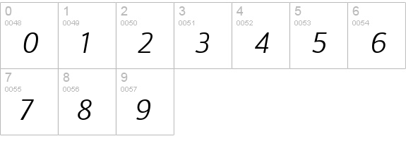 Doradani Lt Italic numbers 0-9 preview
