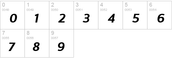 Doradani Rg Bold Italic numbers 0-9 preview