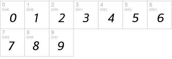 Doradani Rg Italic numbers 0-9 preview