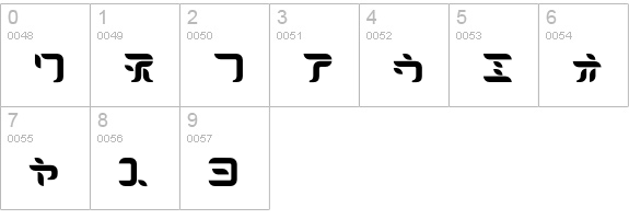 Dorisorange-Katakana numbers 0-9 preview