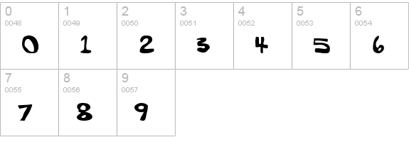 Dorkbutt numbers 0-9 preview