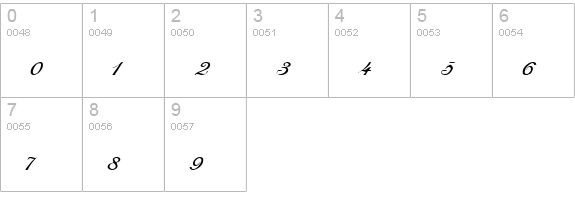 Dorothee numbers 0-9 preview