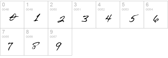 DorothysHand Regular numbers 0-9 preview