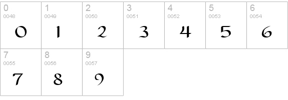 DorovarFLF-Carolus numbers 0-9 preview