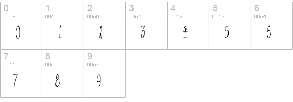 Dosh-Normal numbers 0-9 preview