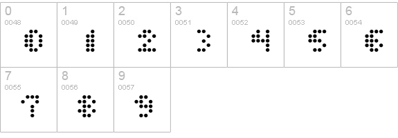 Dot Short of a Matrix numbers 0-9 preview