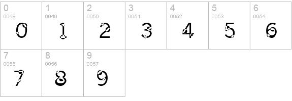 Dot Your Eyes numbers 0-9 preview