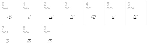 Dot.com Outline numbers 0-9 preview